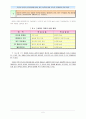 제7차 컴퓨터교육과정에 대한 문제제기와 개선방향 6페이지