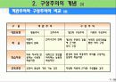구성주의 교수-학습이론 8페이지