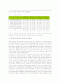 학교붕괴(교실붕괴, 학급붕괴)의 의미와 원인, 학교붕괴(교실붕괴, 학급붕괴)의 제 측면과 요소 및 관련 설문조사, 학교붕괴(교실붕괴, 학급붕괴)의 현황과 사례, 학교붕괴(교실붕괴, 학급붕괴)의 해결 과제 분석 9페이지