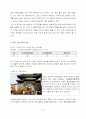 수원시 도시지역분석  17페이지