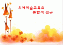 유아교육의 미술적 통합에 대한 모든것 PPT  1페이지