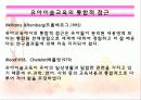 유아교육의 미술적 통합에 대한 모든것 PPT  3페이지