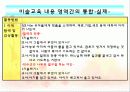 유아교육의 미술적 통합에 대한 모든것 PPT  9페이지
