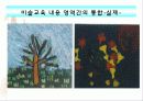 유아교육의 미술적 통합에 대한 모든것 PPT  14페이지
