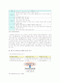 국내 스마트폰 산업의 활성화를 위한 과제 3페이지