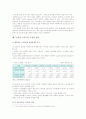 국내 스마트폰 산업의 활성화를 위한 과제 14페이지