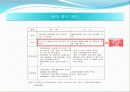 맞벌이 가정의 실태와 취업모와 영․ 유아간의 애착형성 요인에 관한 실증 분석  11페이지