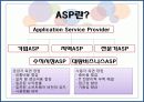ASP를 활용한 자영기업의 정보화 네트워크[e-비즈니스][PPT][ASP][자영기업] 6페이지