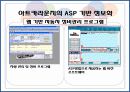 ASP를 활용한 자영기업의 정보화 네트워크[e-비즈니스][PPT][ASP][자영기업] 12페이지