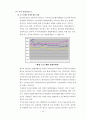 국내 불법다운로드 실태와 문제점 14페이지