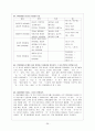 국어문법론 현대우리말본 정리문제 36페이지