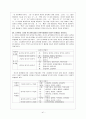 국어문법론 현대우리말본 정리문제 41페이지