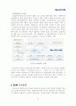 [산업공학 물류] 현대자동차 글로비스 SCM 혁신사례에 관한 보고서 25페이지