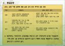 남북한 문화와 통일문화 12페이지