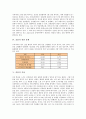 [간암][간암증상][간암진단][간암치료][간암예방][간][간질환]간암의 개념, 간암의 원인, 간암의 관련 통계, 간암의 증상, 간암의 검사 방법, 간암의 치료 방법, 간암치료 후 간호 방법, 간암의 예방 방법 고찰 4페이지