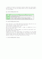 자기주도적학습능력의 정의와 특징, 자기주도적학습능력의 필요성과 구성요소, 자기주도적학습능력과 수준별학습(수준별수업), 학습흥미수업, 자기주도적학습능력의 교사역할, 향후 자기주도적학습능력의 향상방안 3페이지