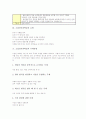 토의학습의 의의와 교육적 가치, 소집단토의학습의 시기와 원리, 소집단토의학습의 장점과 단점, 소집단토의학습의 과정과 진행절차, 소집단토의학습의 요령과 주제유형, 소집단토의학습의 주의사항과 교사역할 분석 6페이지