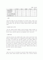 간장의 효능과 기능 23페이지