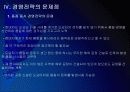 현대자동차 경영전략의 문제점과 해결방안 PPT자료 12페이지