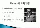 교육과정의 역사적 흐름에 대한 분석PPT 20페이지