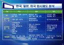 우리나라 대학입학 전형제도 변화와 방향에 대한 탐색  13페이지