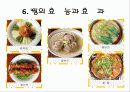 꿩 요점정리 46페이지