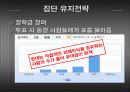 한국에서 유대감이 강한 집단에 대한 분석PPT 9페이지