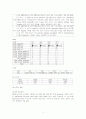Status epilepticus 3페이지