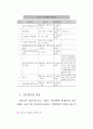 재개발재건축사업 34페이지