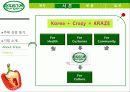 [서비스마케팅] 기업 서비스마키팅 분석, 크라제버거, 맥도널드, 프랜차이즈 4페이지