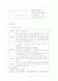 신부전 case  당뇨, 고혈압, 간호과정, 신장질환 12페이지
