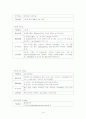 신부전 case  당뇨, 고혈압, 간호과정, 신장질환 14페이지