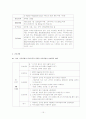 신부전 case  당뇨, 고혈압, 간호과정, 신장질환 15페이지
