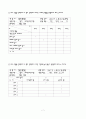 참관감상문 7페이지
