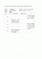 참관감상문 9페이지