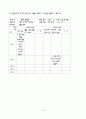 참관감상문 12페이지