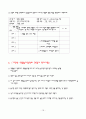 참관감상문 16페이지