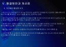 하이닉스 경영전략의 문제점과 해결방안 PPT자료 15페이지