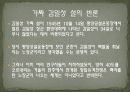 김일성 가짜설과 반공이데올로기 6페이지