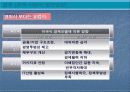 시장경제의 유형과 선진국의 사례 - 독일의 사례로 본 한국형 시장경제발전방향 21페이지