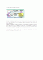3대영양소의 소화 및 흡수 과정  3페이지
