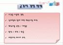 간호파트 CS자료(이미지메이킹) 21페이지