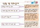 간호파트 CS자료(이미지메이킹) 30페이지