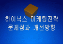 하이닉스 마케팅전략의 문제점과 해결방안 PPT자료 1페이지