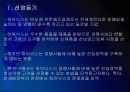 하이닉스 마케팅전략의 문제점과 해결방안 PPT자료 3페이지