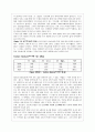 두부 제조 및 품질평가 8페이지