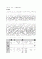 청소년활동 바우처의 도입 필요성과 제도설계의 고려사항 8페이지