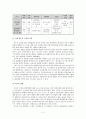 청소년활동 바우처의 도입 필요성과 제도설계의 고려사항 11페이지