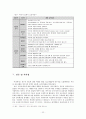 청소년활동 바우처의 도입 필요성과 제도설계의 고려사항 23페이지