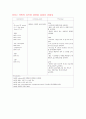 흉부외과 케이스) artery rupture 봉합술 (neurorrhaphy, myorrhaphy, tenorrhaphy), 수술 간호  11페이지